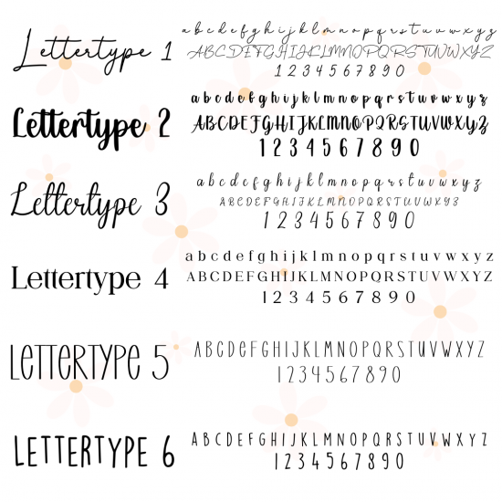 Koffertje   lettertypes